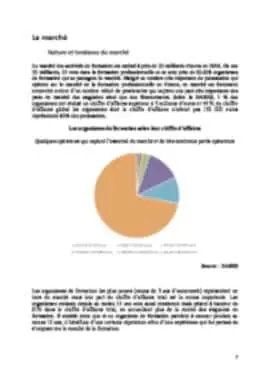 Business Plan cabinet de formation : Le marché ciblédu cabinet de formation