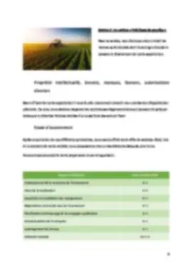 exemple de business plan sur l'agriculture Business Plan exploitation agricole : Le marché ciblé par l'exploitation agricole