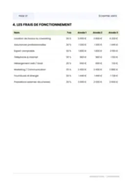 Business Plan Page 36