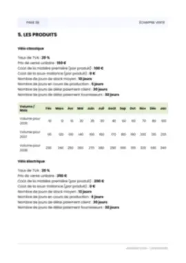 Business Plan Page 37