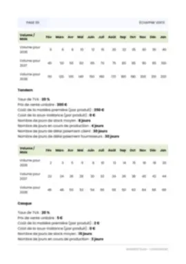 Business Plan Page 38