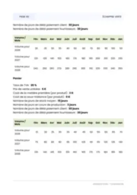 Business Plan Page 39