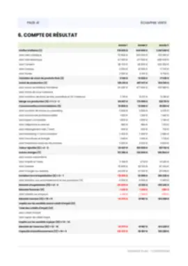 Business Plan Page 40