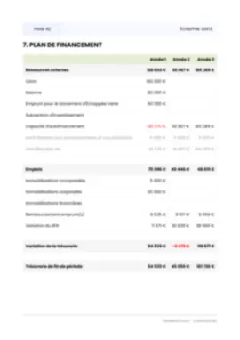 Business Plan Page 41